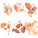 Paleta De Contornos Para Rostro