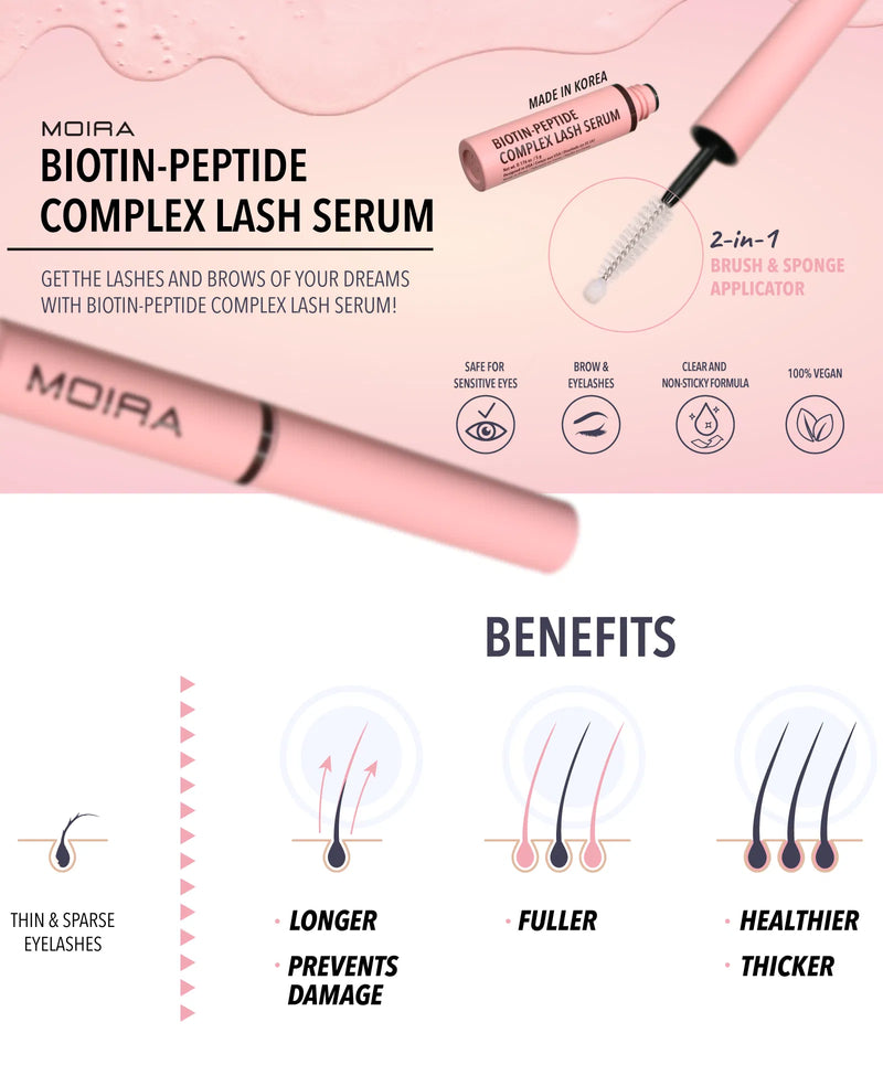 MOIRA-BIOTIN-PEPTIDE COMPLEX LASH SERUM