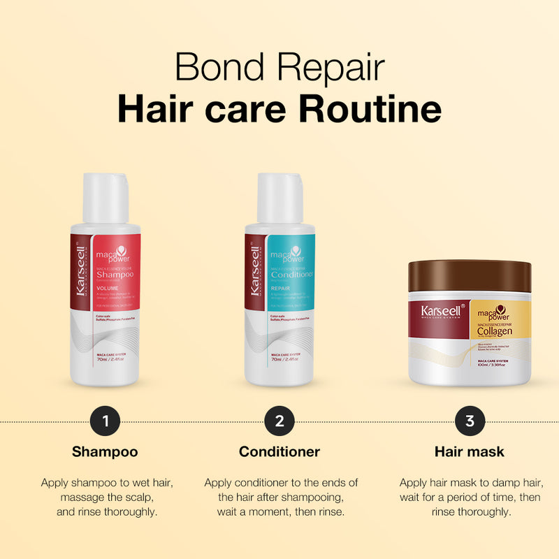 SET DE VIAJE - KARSEELL