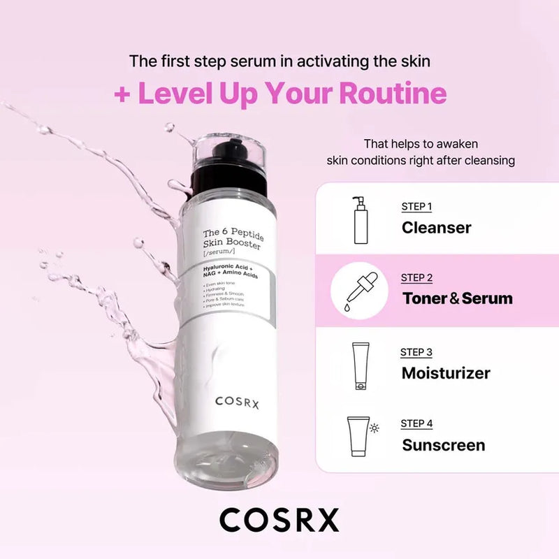 THE 6 PEPTIDE SKIN BOOSTER -COSRX
