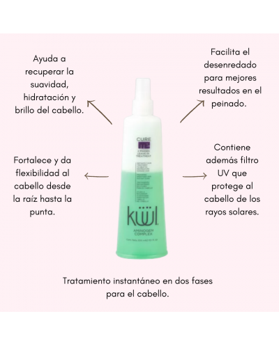 Bifase Cure Me 150 ml, Küül